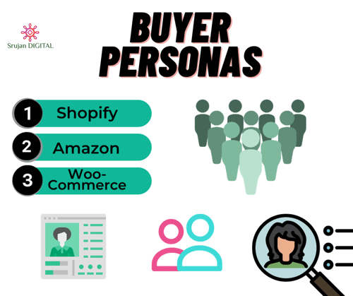 Shopify (1)