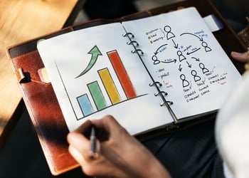 marketing plan